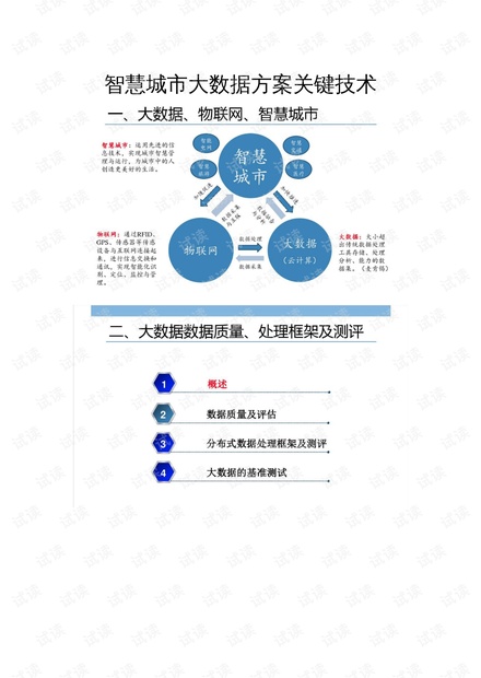 上网认证，探究其重要性及实施策略