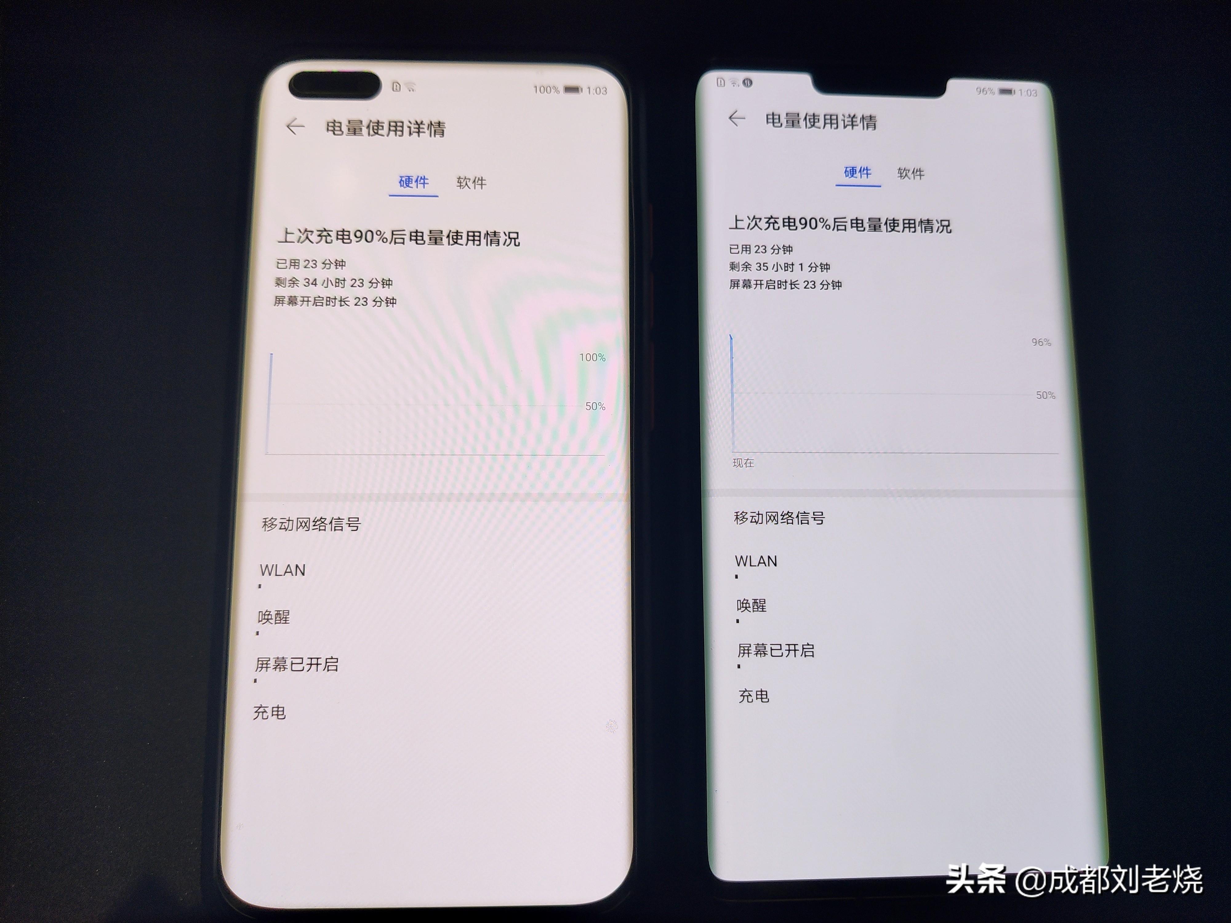 网页设计的心得体会论文