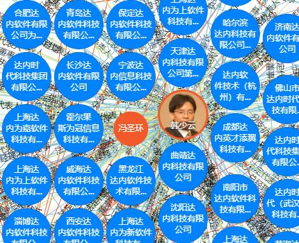 电子产品 第127页