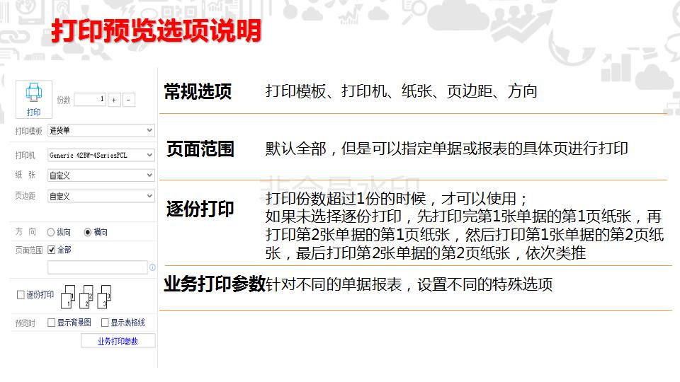 用友T1商贸宝批发零售版打印设置详解