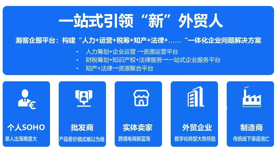 畅捷通T1商贸批发解决方案，助力企业高效运营