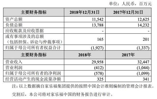 T1批发零售单据存货管理难题解析