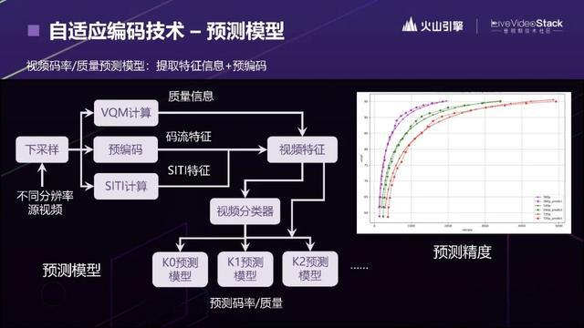 图纸揭秘，三防灯具的卓越性能——以灯具为例探讨三防特性