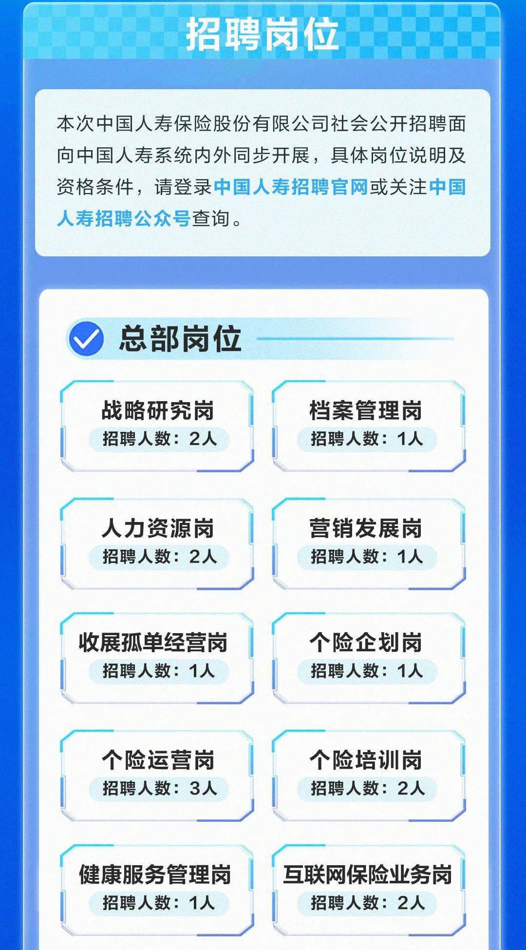 保险公司招哪类人最合适