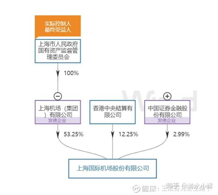 何时加仓最合适，策略与考量因素解析