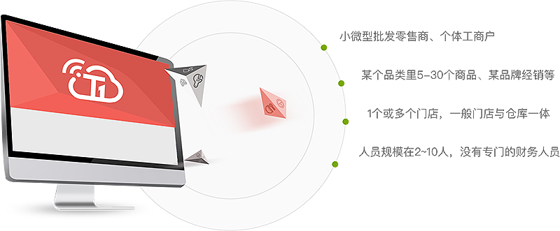 T1商贸宝批发零售普及版，引领商贸新潮流