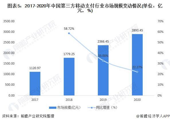 互联网消费者特征深度解析