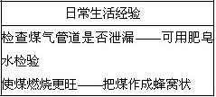 广告业务 第133页