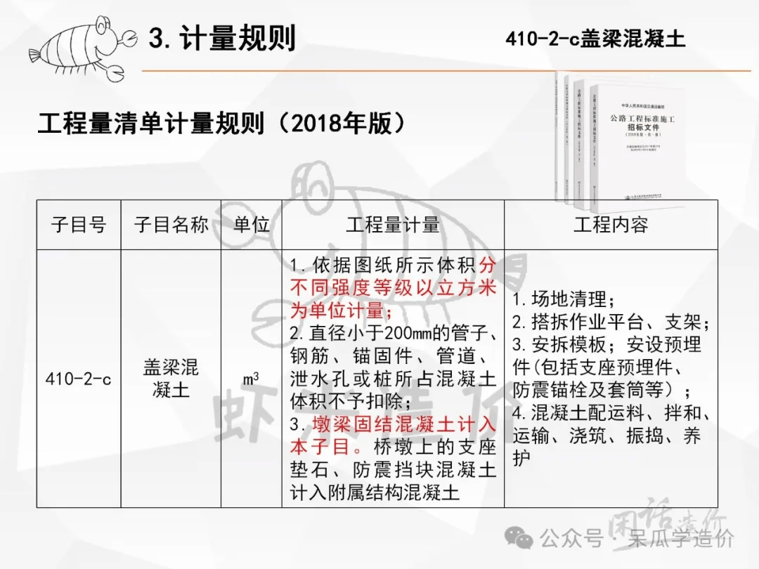 工地混凝土承包价格分析