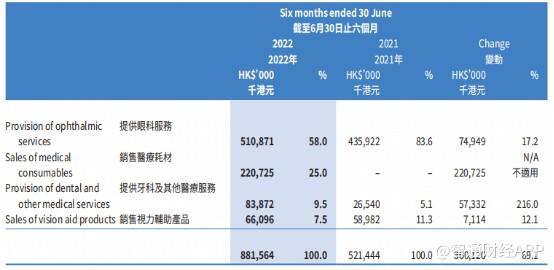 质量稳定牙科专用的重要性及其优势分析