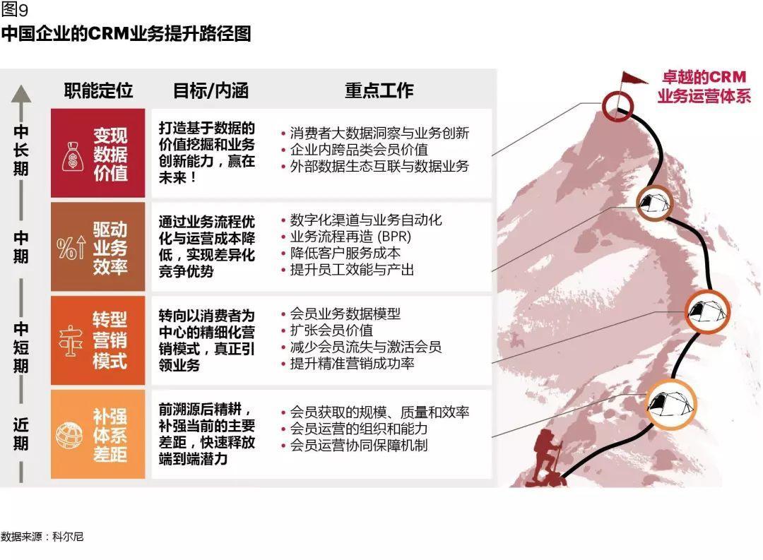 网创个人从业简历——铸就数字时代的卓越成就者