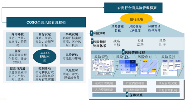 银行从业人员个人简历——塑造金融领域的精英之路