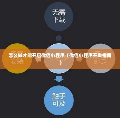 微信小程序版本限制，挑战与解决方案