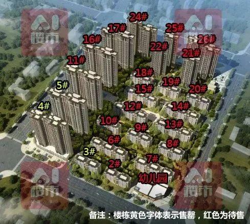 保利One56项目介绍