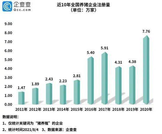 猪下载数量的惊人增长，背后的故事与影响