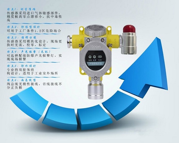 济南瑞氧气探测器，守护安全的重要一环