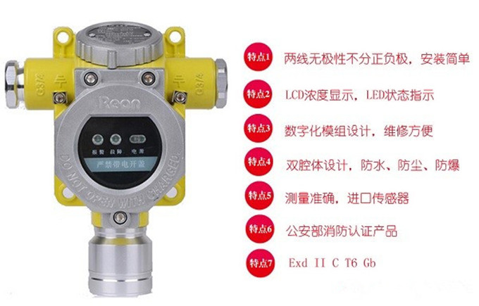 北京氧气不足报警器的应用与发展