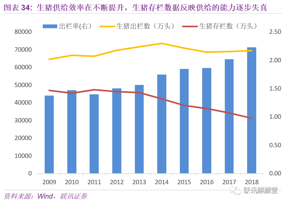 猪瘟销毁数量，挑战与应对策略