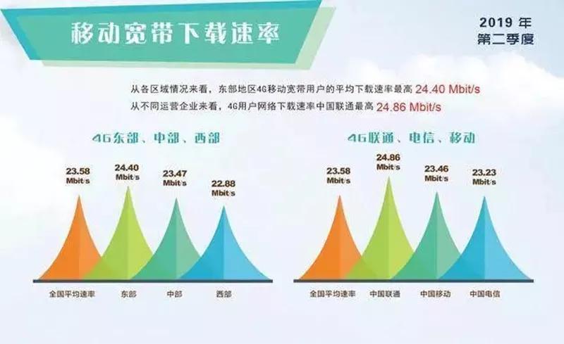 种猪进口数量，影响产业发展的重要因素