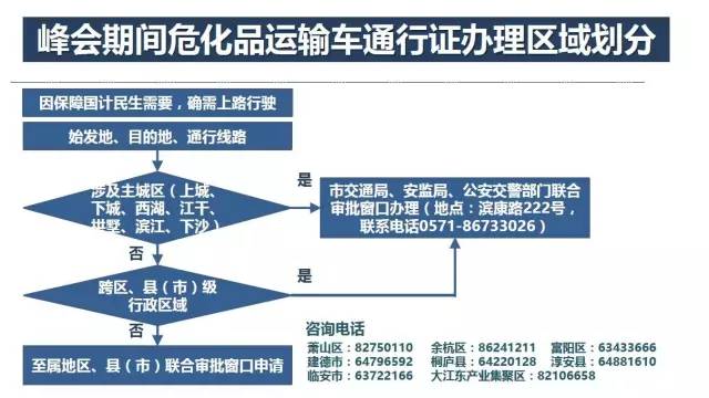 车辆检验标志在上海的重要性及其相关流程解读