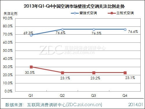 中国活猪数量及其影响研究