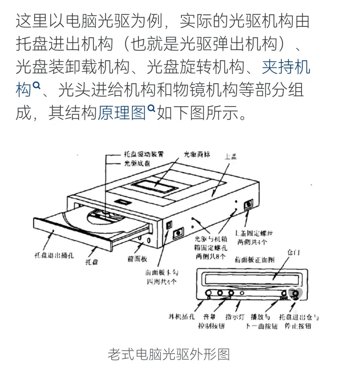 光驱图解，深入了解光驱的结构与功能