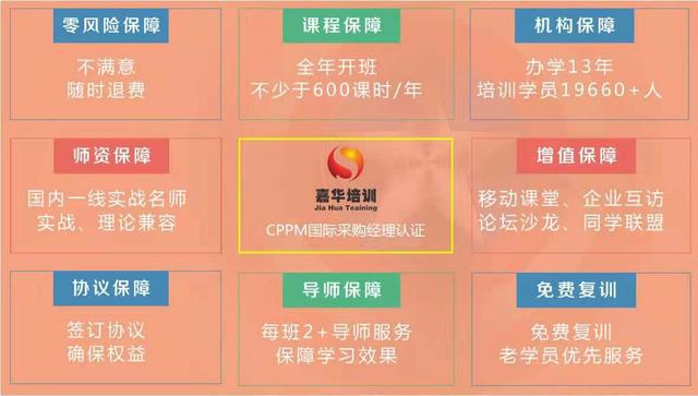 双赢谈判与企业培训，共创卓越未来的关键要素