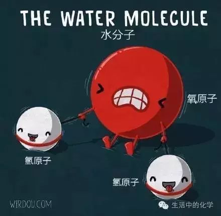 揭秘氢气与氧气的奇妙世界，图片解析