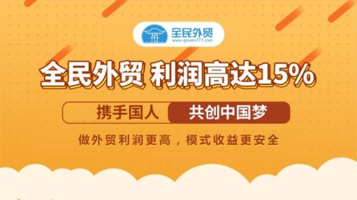 外贸的含义与重要性