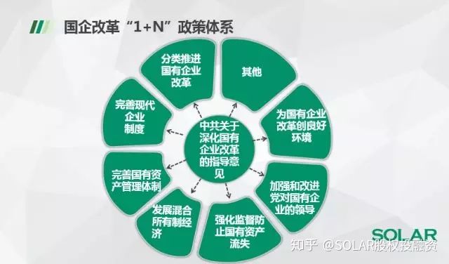 对公账户，企业经济活动的核心枢纽