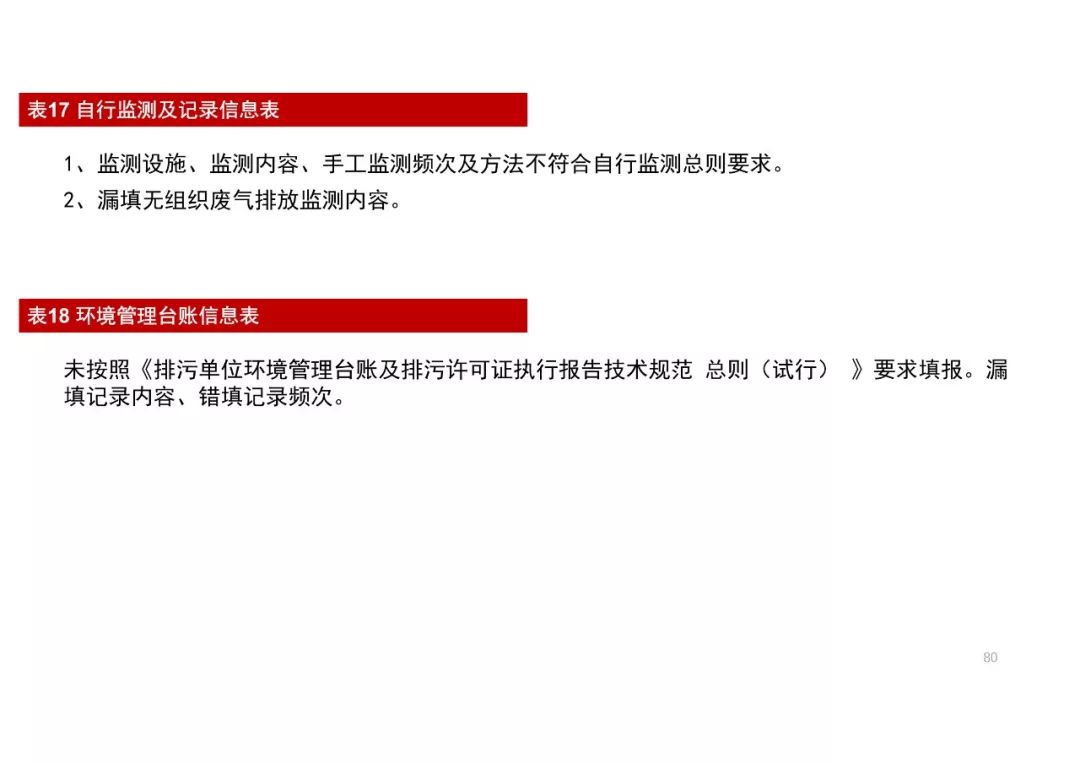 排污申报登记主要内容解析