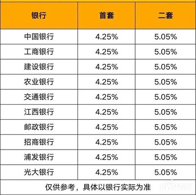 企业宣传 第111页