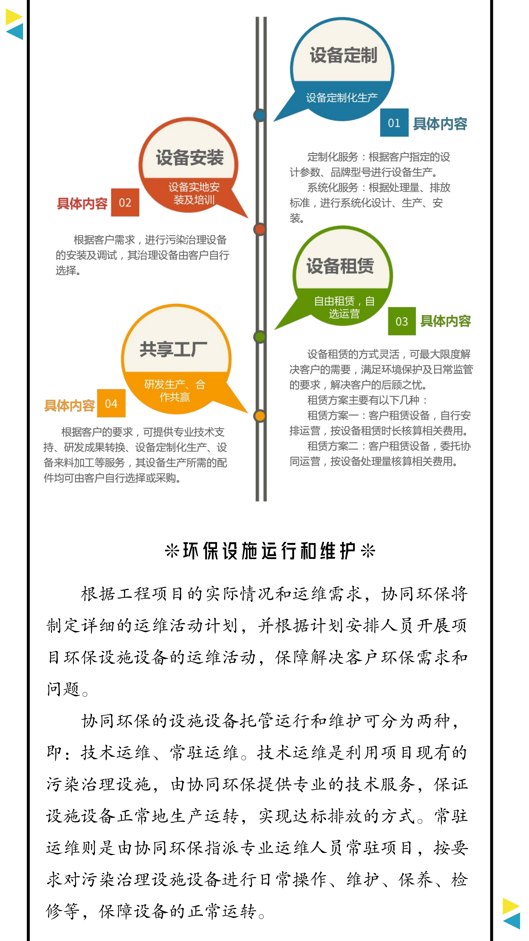 环保施工公司的内容与重要性