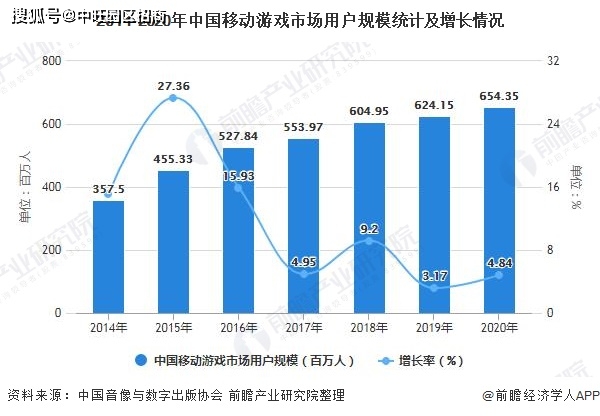 高级化妆师月收入解析，行业现状、技能与收入关系