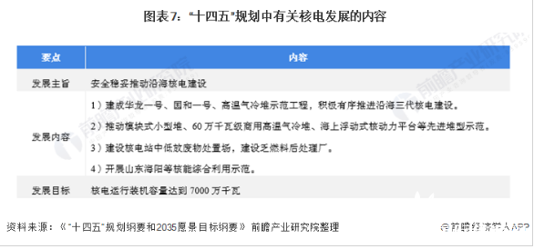 监理工程师收入，行业现状、影响因素及未来趋势分析
