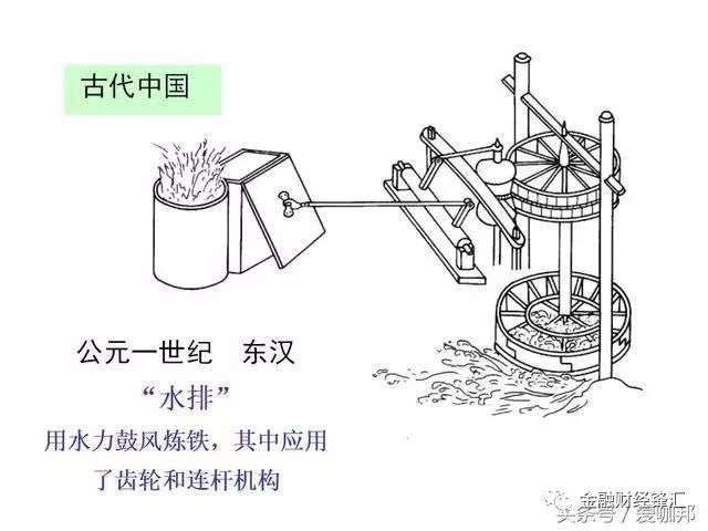 研磨齿轮的优点及其应用
