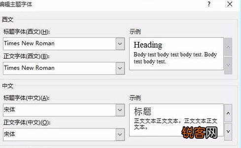 英语文档字体格式的重要性及其规范设置