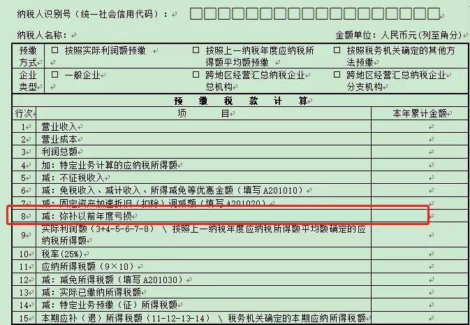 营业外收入结转，企业盈利管理的核心环节