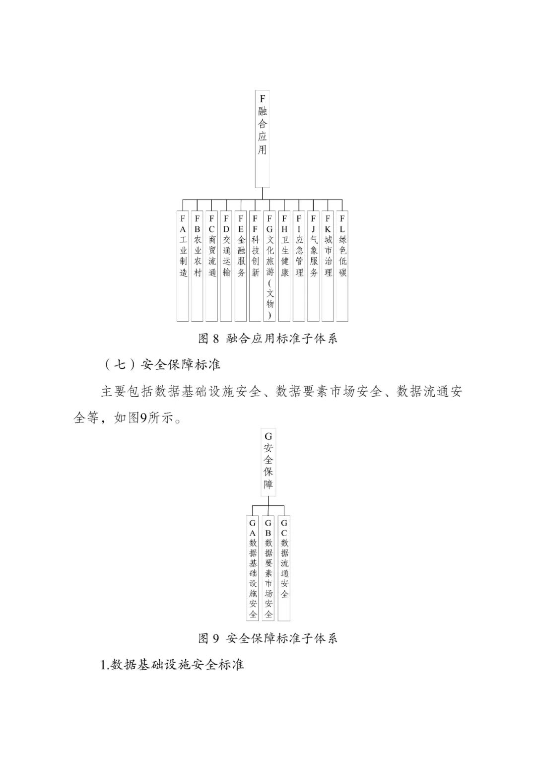 档案柜标准，构建高效存储体系的关键要素