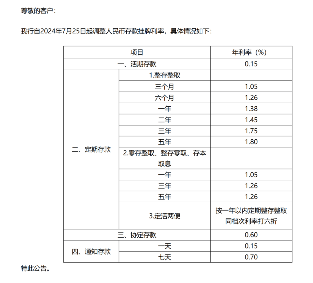 网页制作 第116页