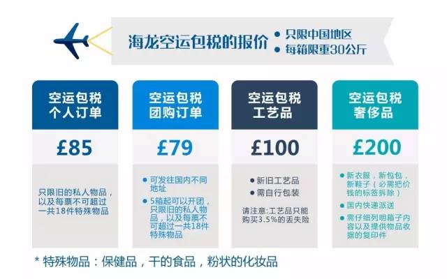 电子产品 第106页