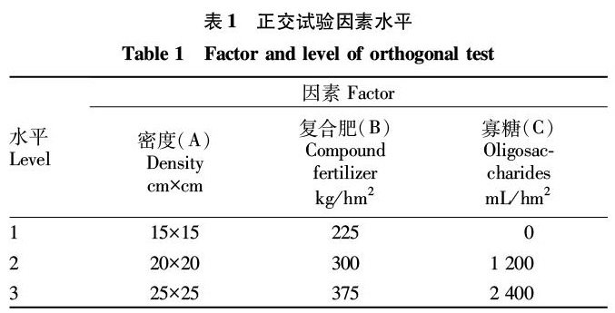 自来水管价格，市场分析与影响因素探讨