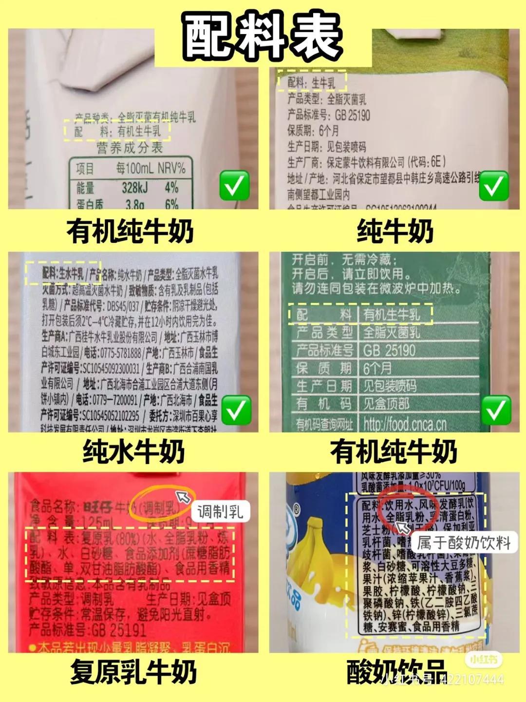 伊利纯牛奶最新事件，品质监管与公众关注的重中之重