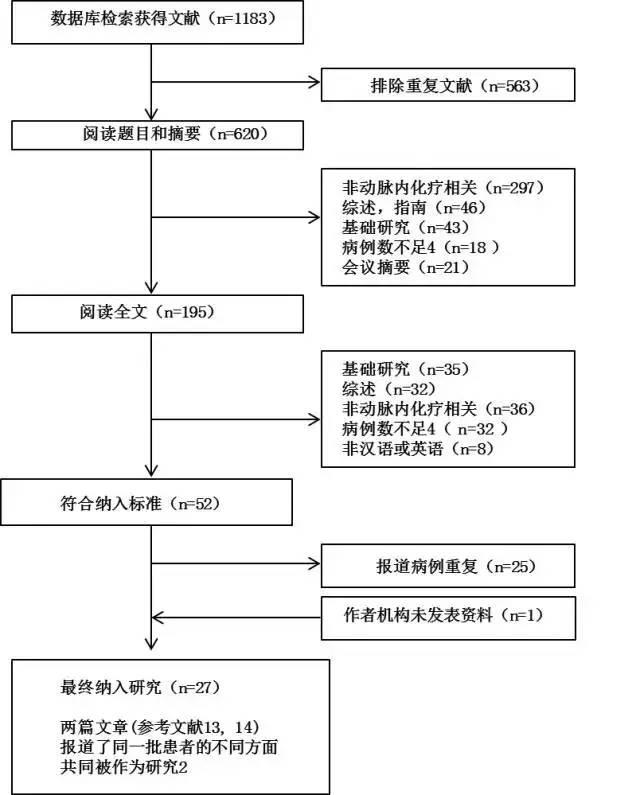 视网膜母细胞瘤图片，深入了解与探讨