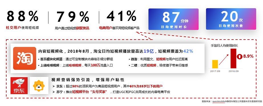 揭秘有淘口令的图片，一种新型电商营销方式
