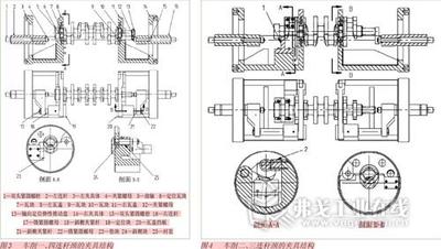 曲轴连杆车床，工艺技术与机械应用