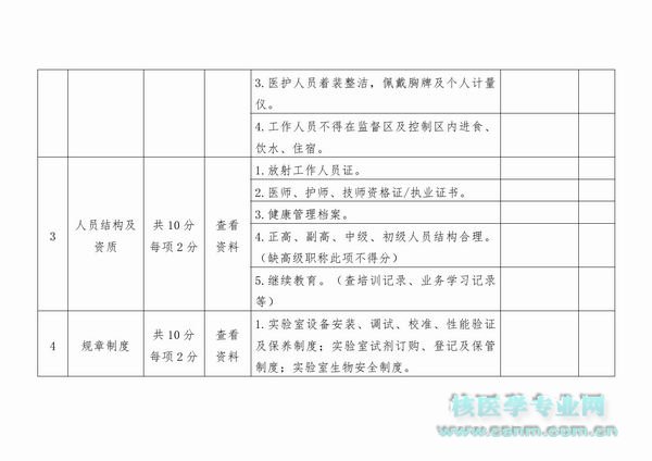 如何修改核注清单，全面指南