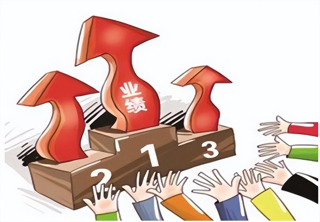 绩效考核对员工的作用，激励、提升与成长