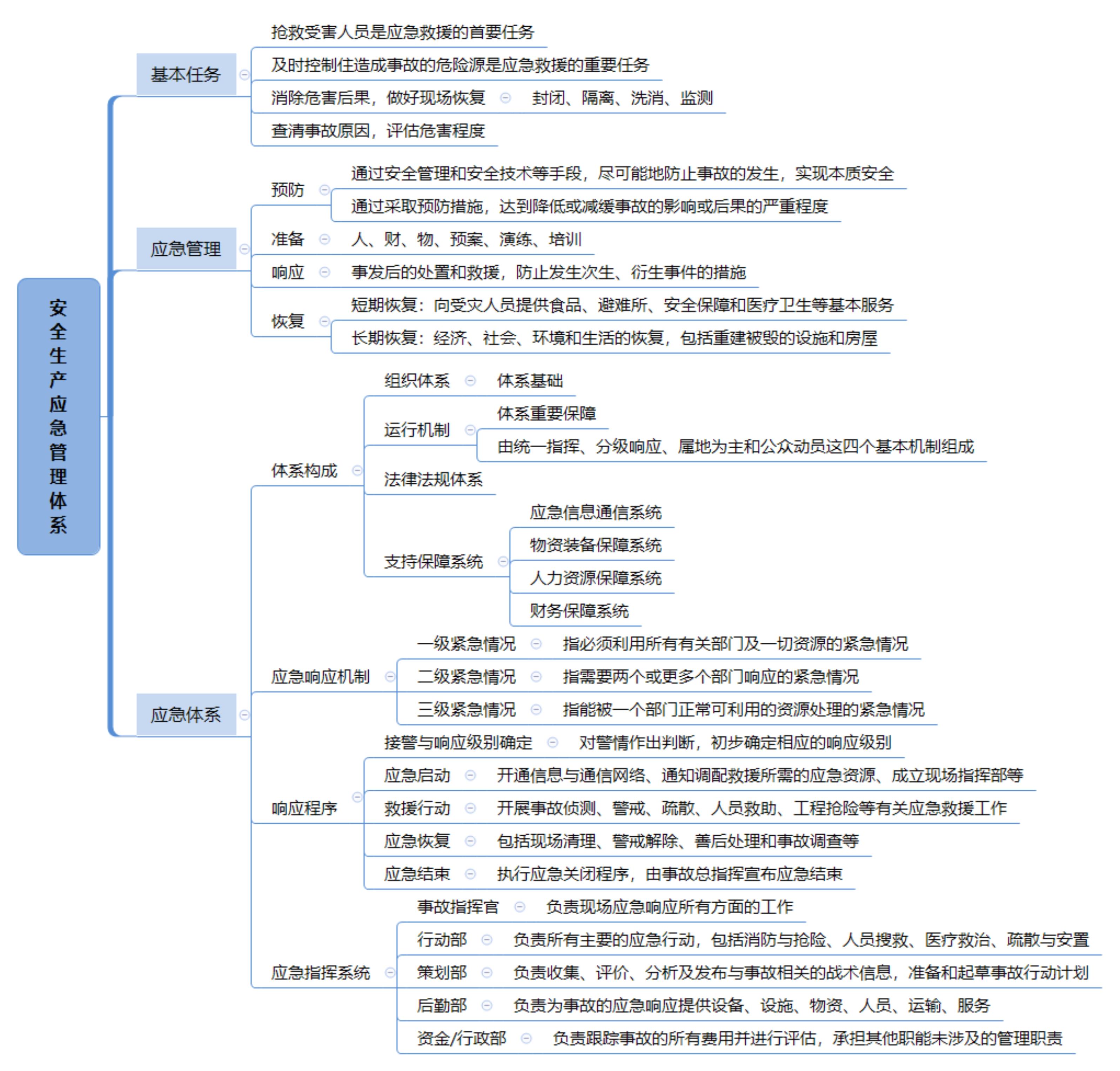 企业管理专业大学排名及其影响力分析