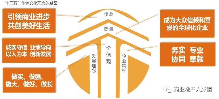 招聘对于企业的作用，构建人才梯队，推动持续发展的核心动力